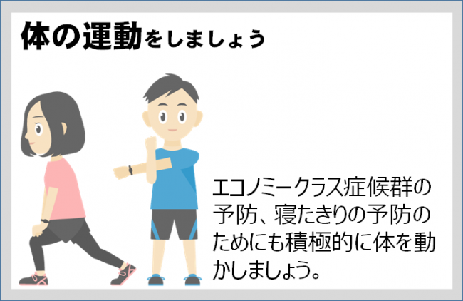 体の運動