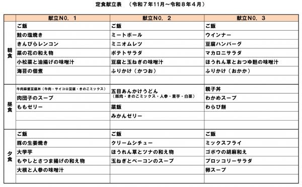 定食メニュー表(R7.11~R8.4)