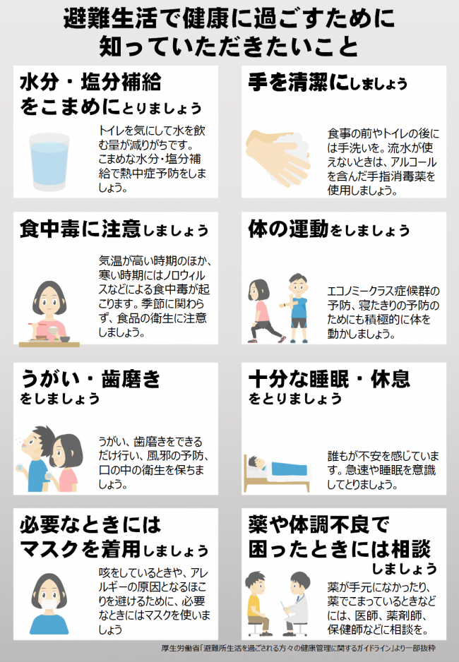 避難生活で健康に過ごすために