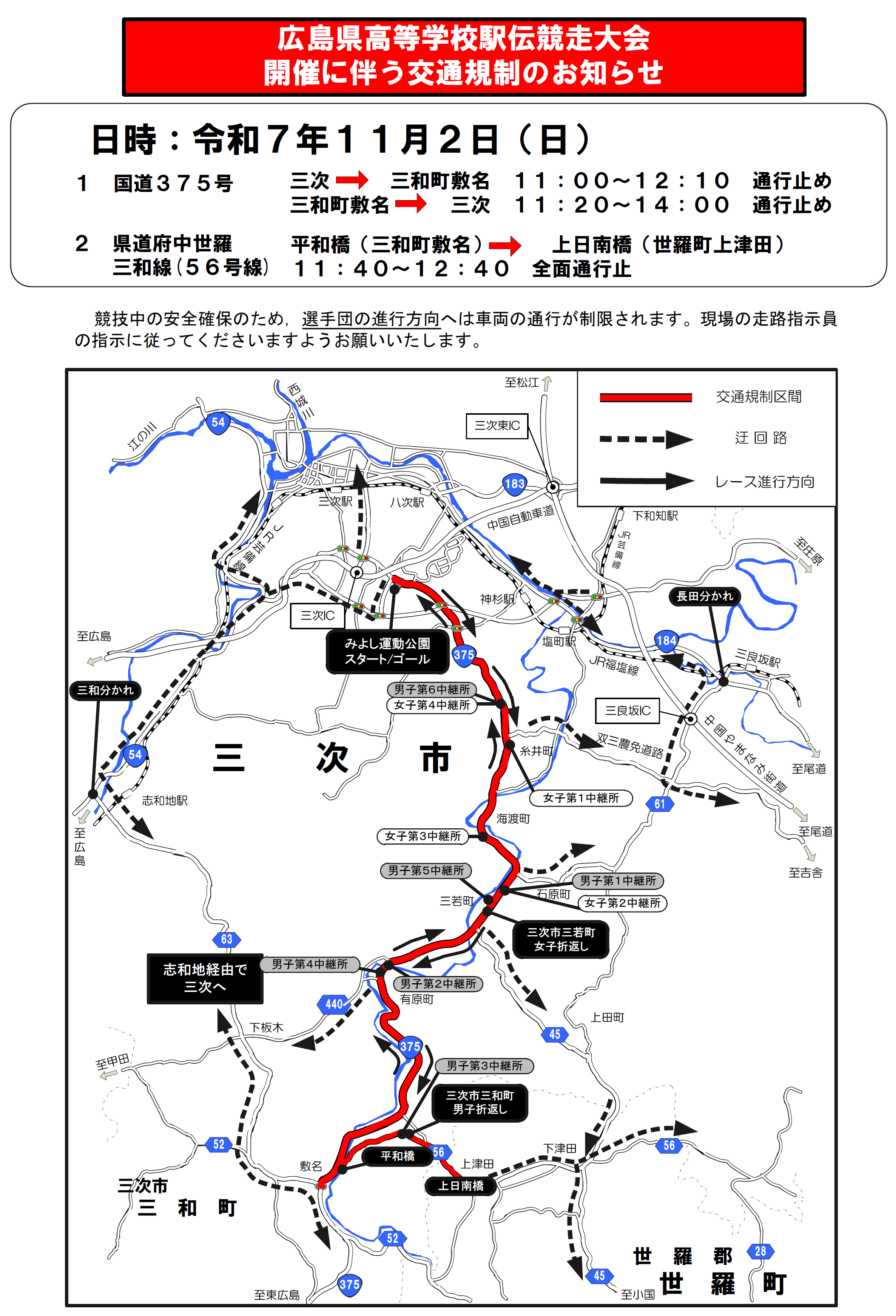 規制１