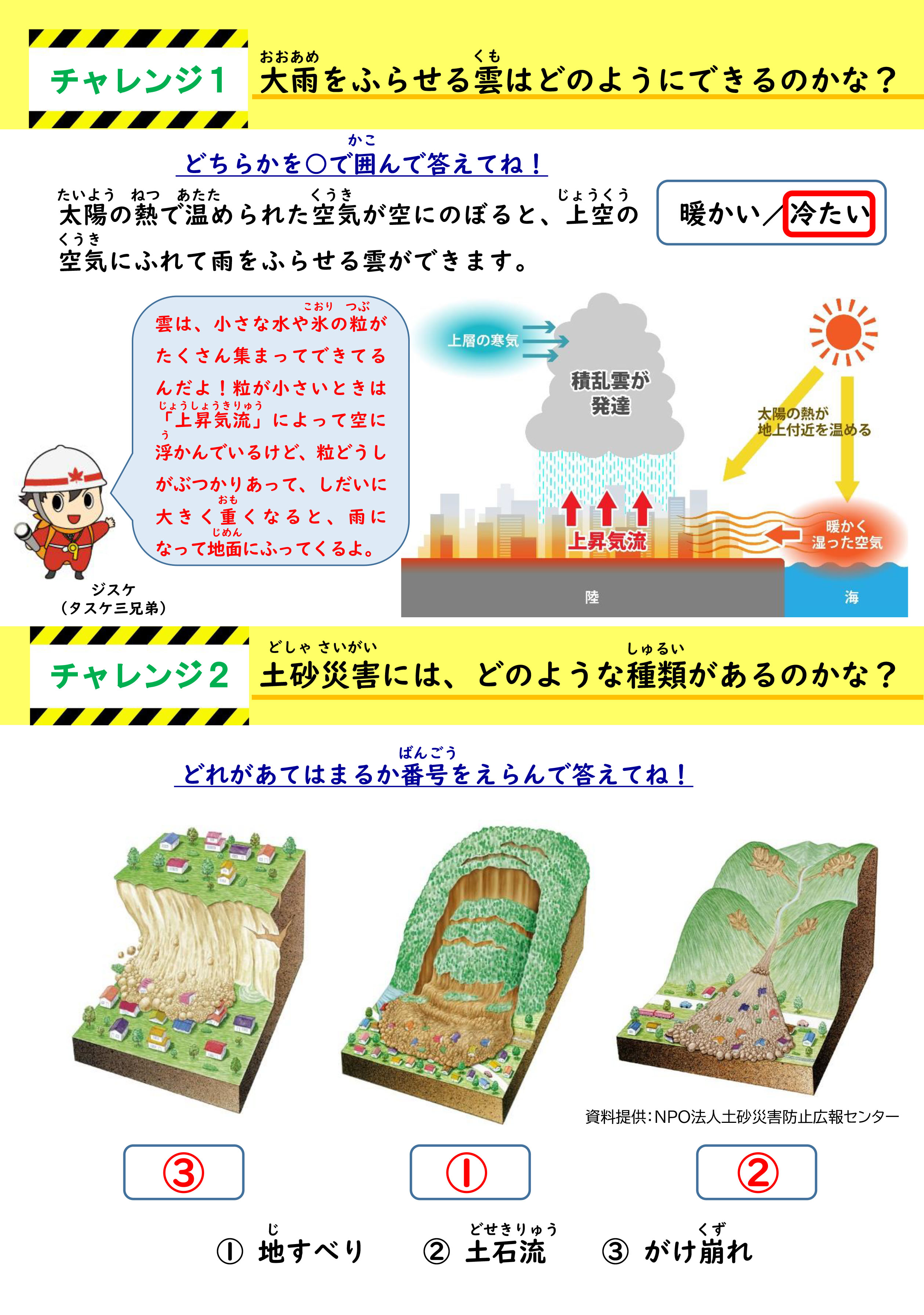 防災展ワークシートの答え（1/3）