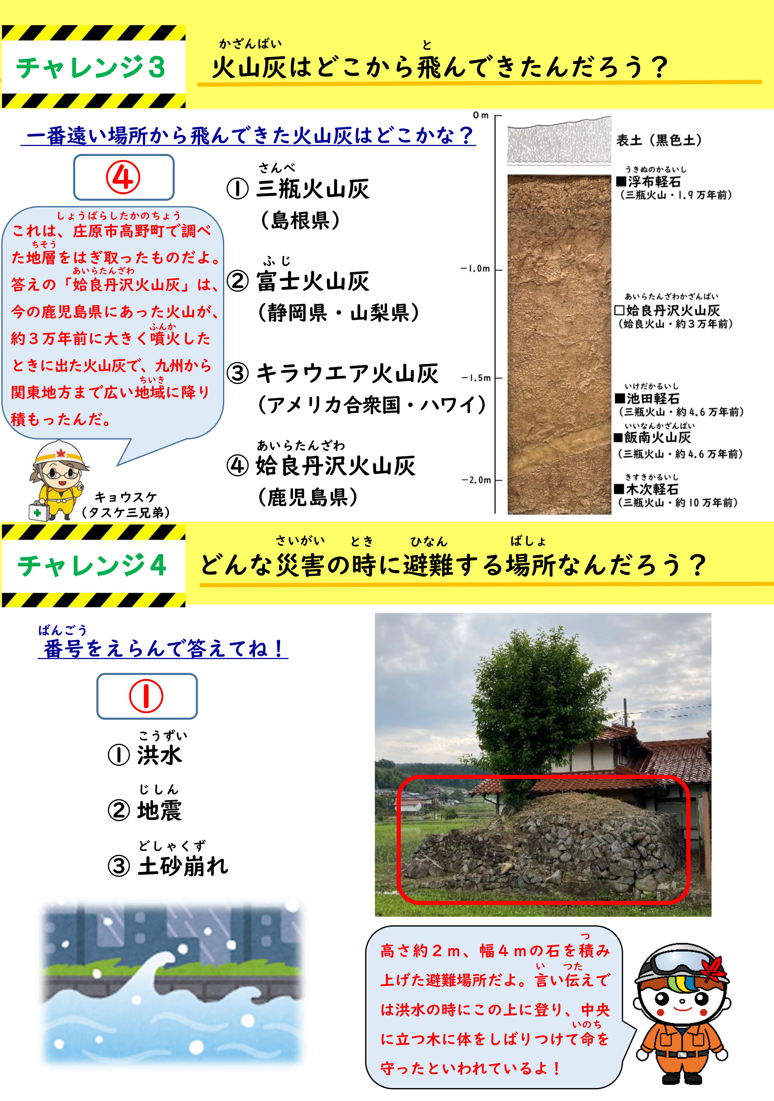 防災展ワークシートの答え（2/3）