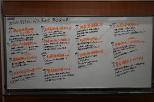 グループワーク２