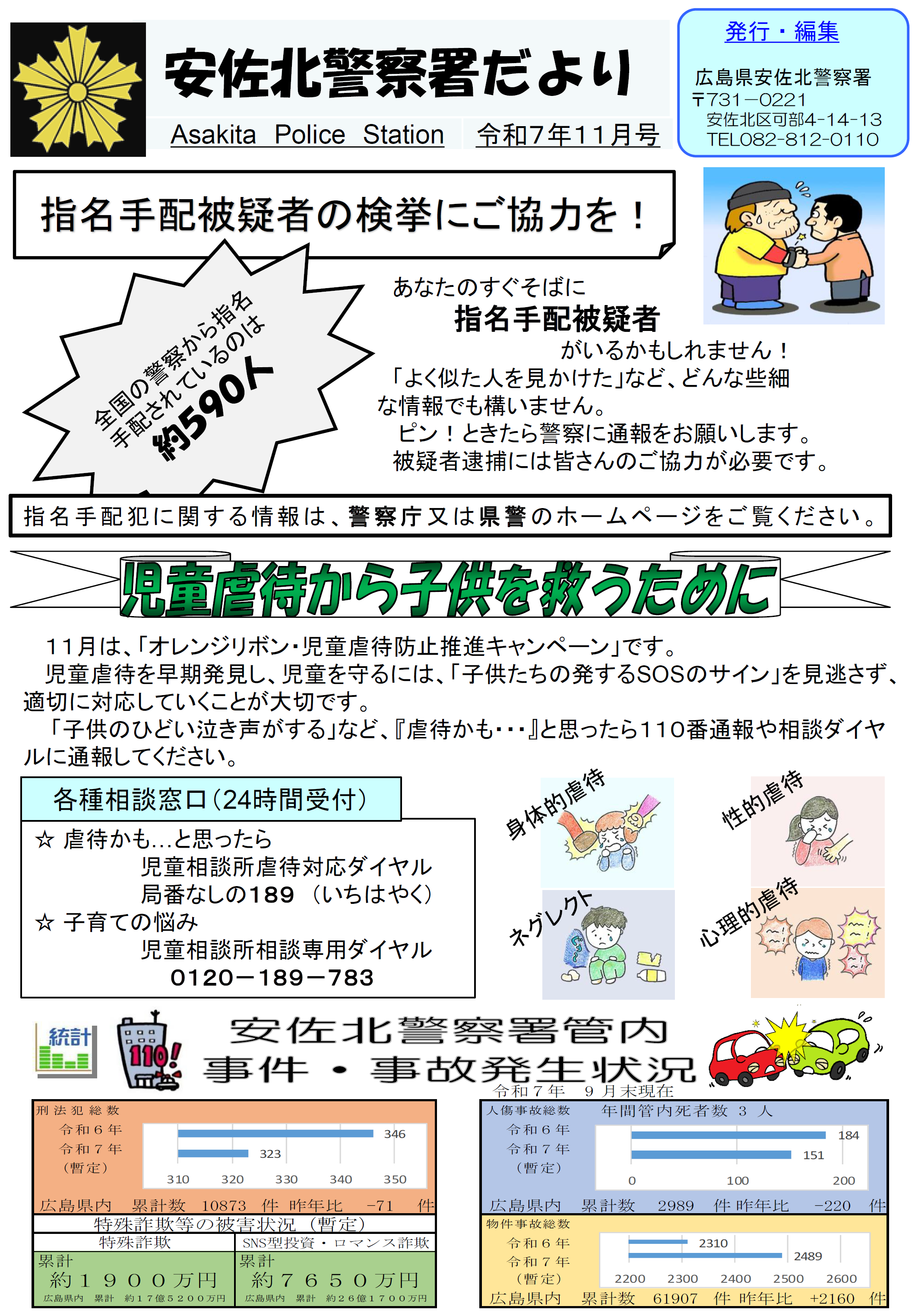 安佐北署だより