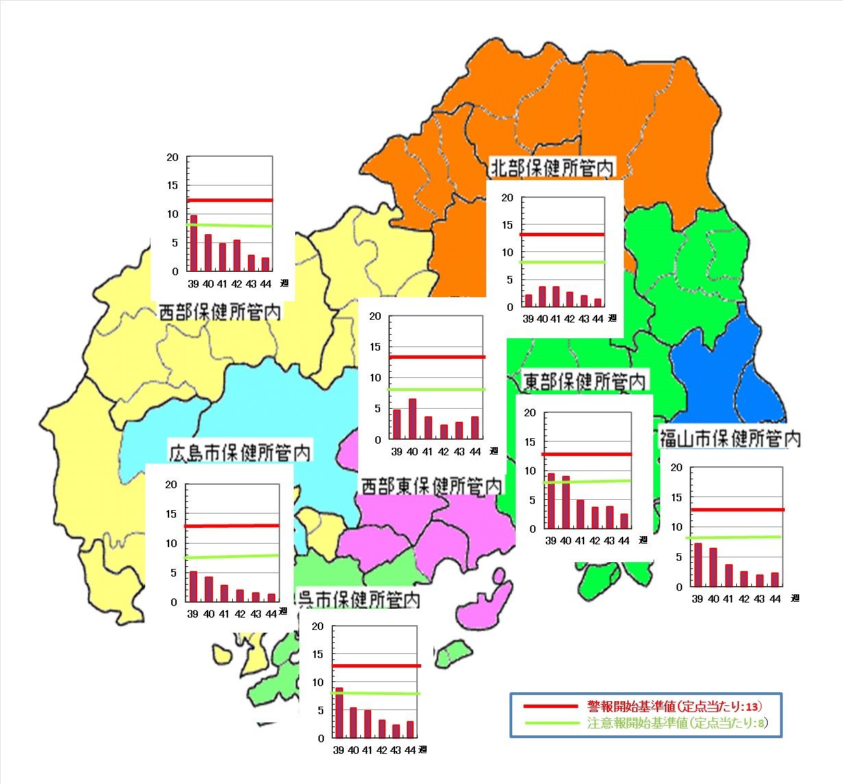 Covid-19ー保健所地図
