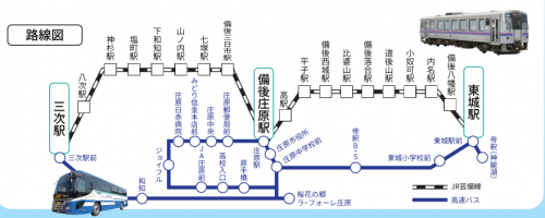 バス＆レール２デイパス２