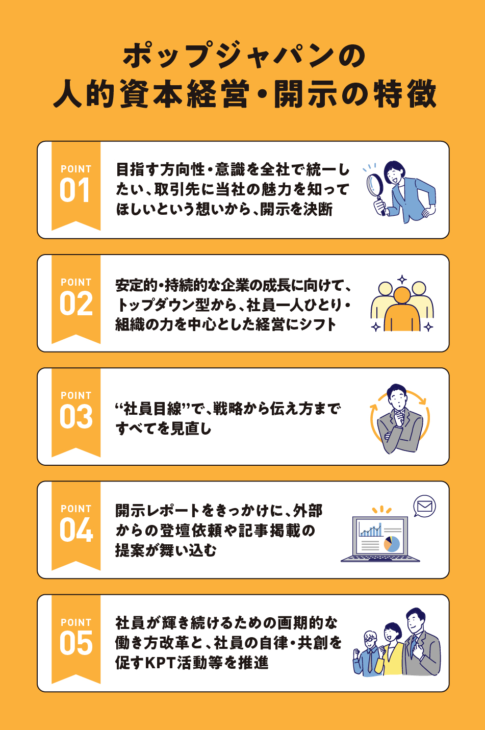 ポップジャパン特徴