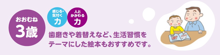 ３歳に絵本で育める力