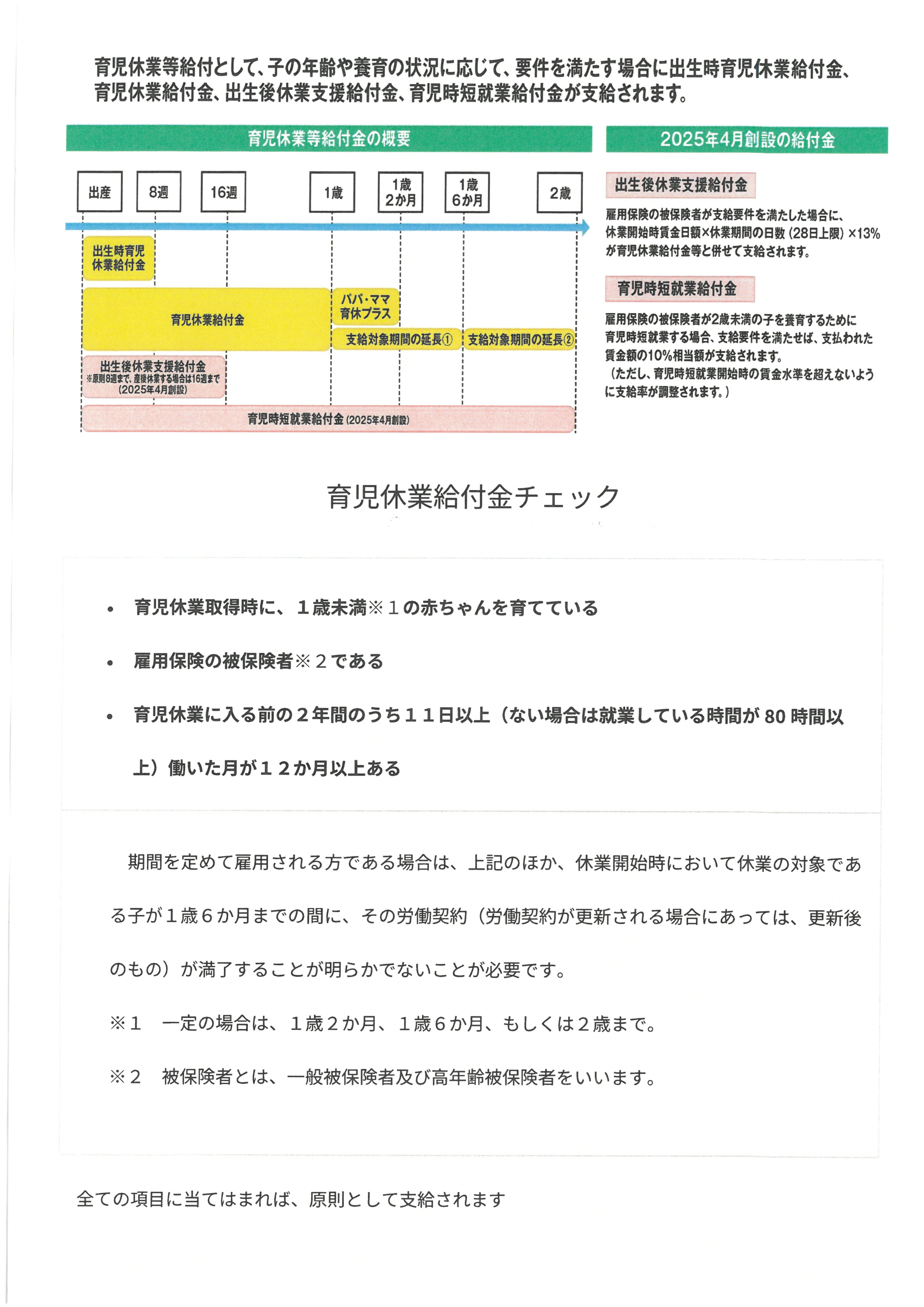 パパ育休促進資料２