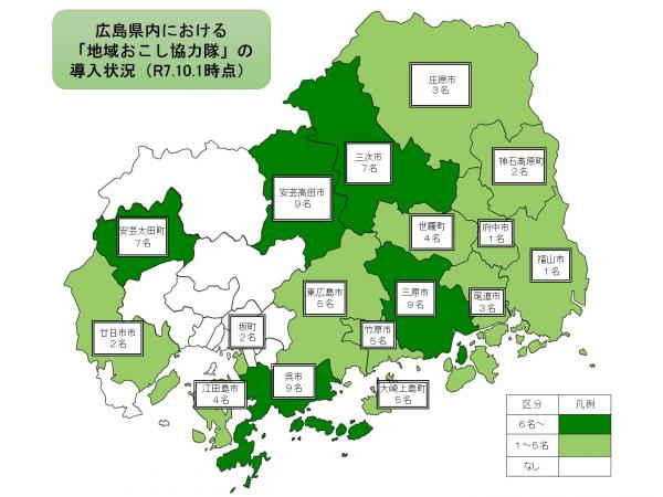 導入状況(R7.10.1時点)