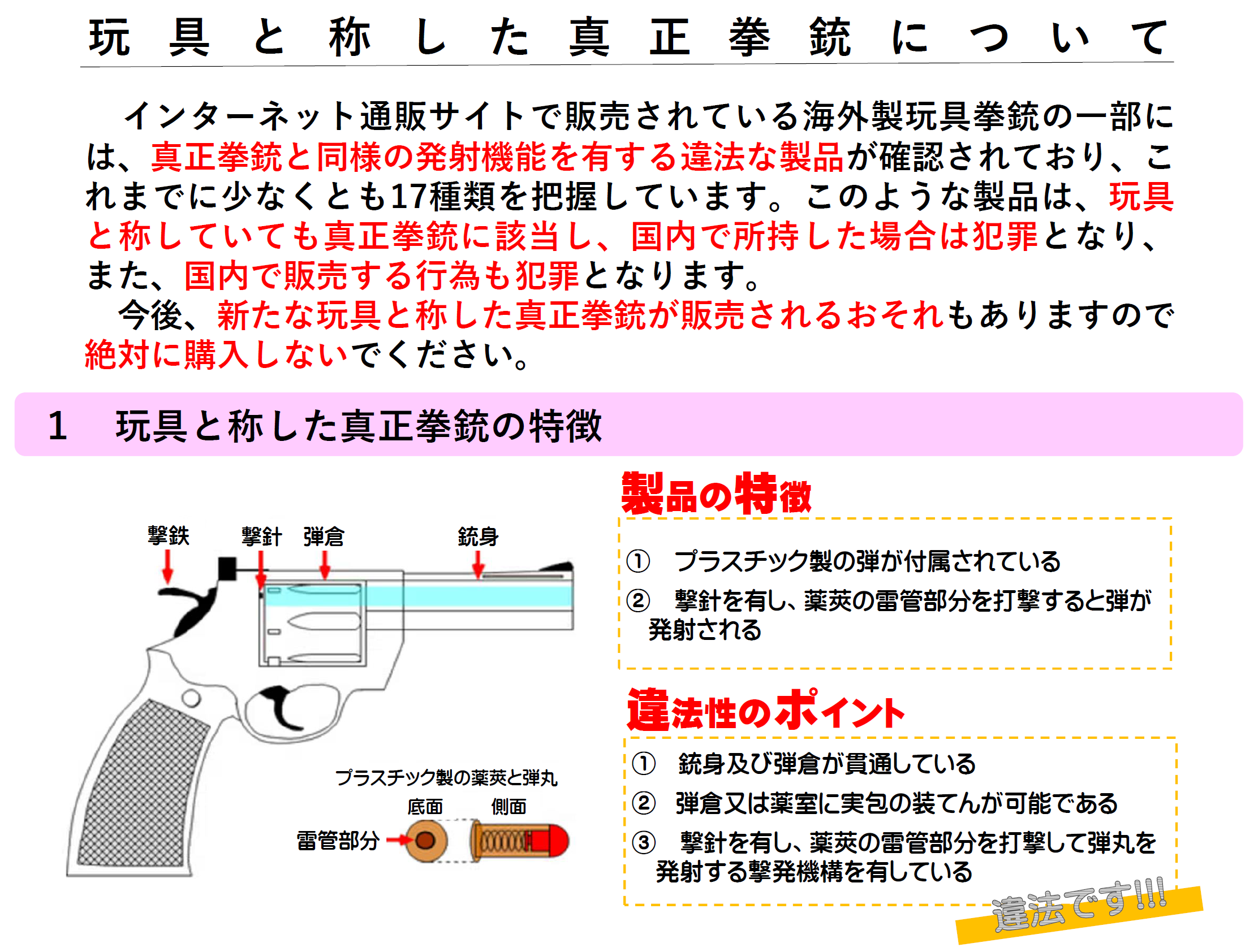 真正拳銃について１