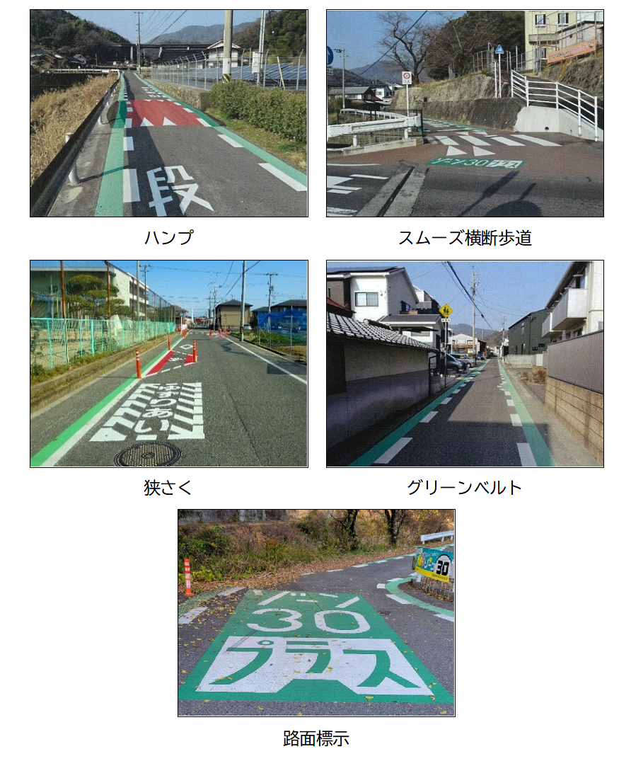 県内ゾーン30プラス整備状況