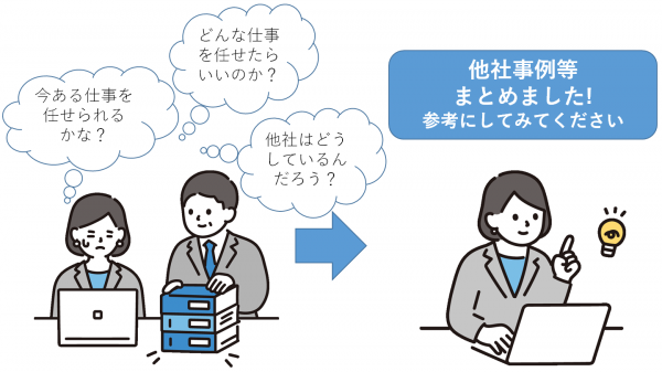 ステップ２の概要説明