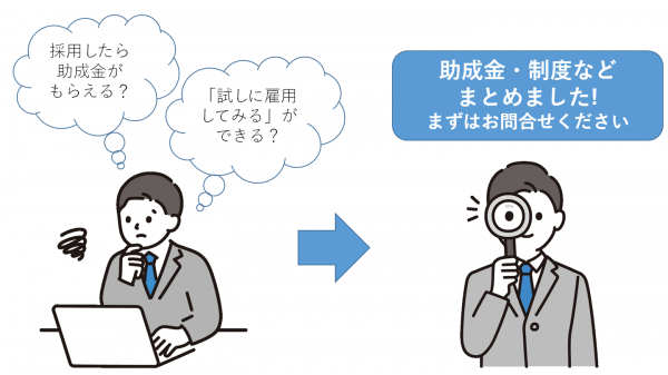 ステップ４の概要説明