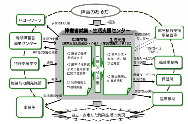 ナカポツの概要