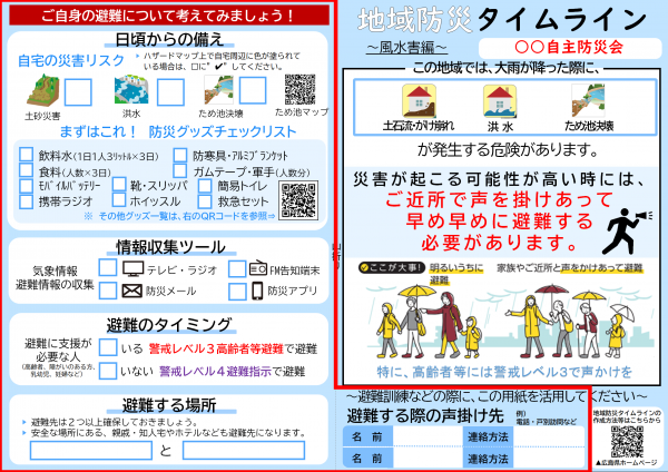 地域防災タイムライン　風水害編