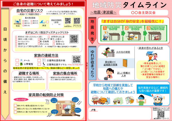 地域防災タイムライン　地震津波編