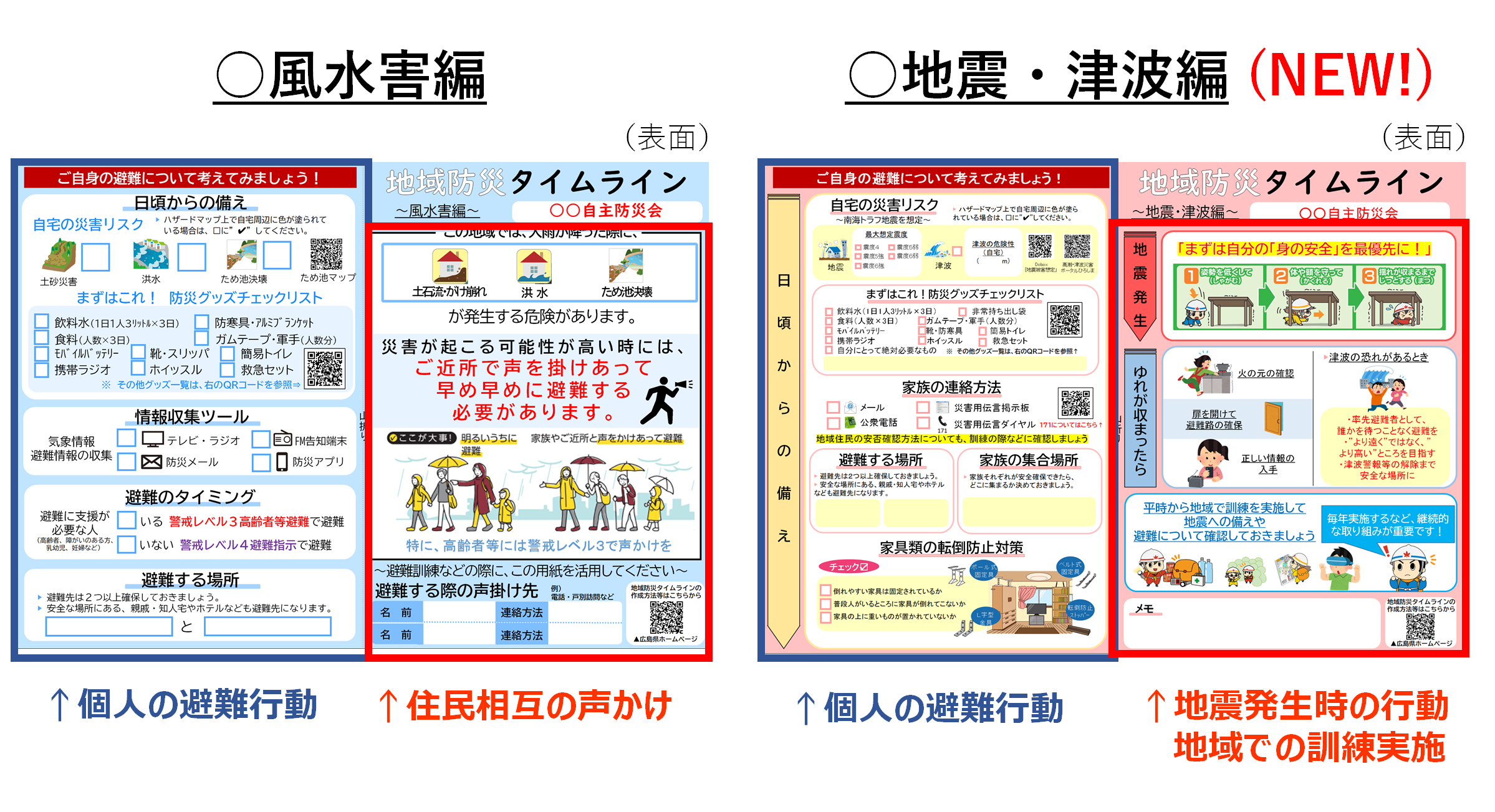 地域防災タイムライン風水害・地震津波