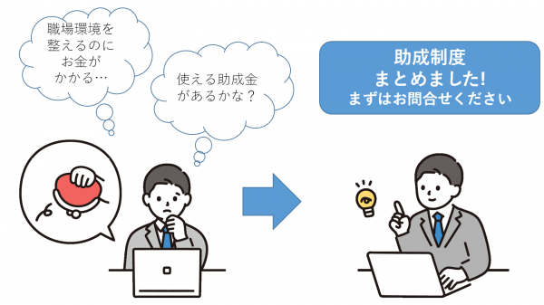 ステップ３の概要説明