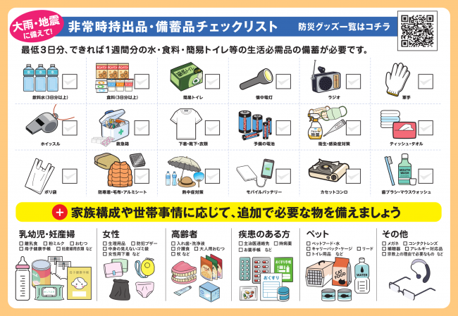 持出品・備蓄品