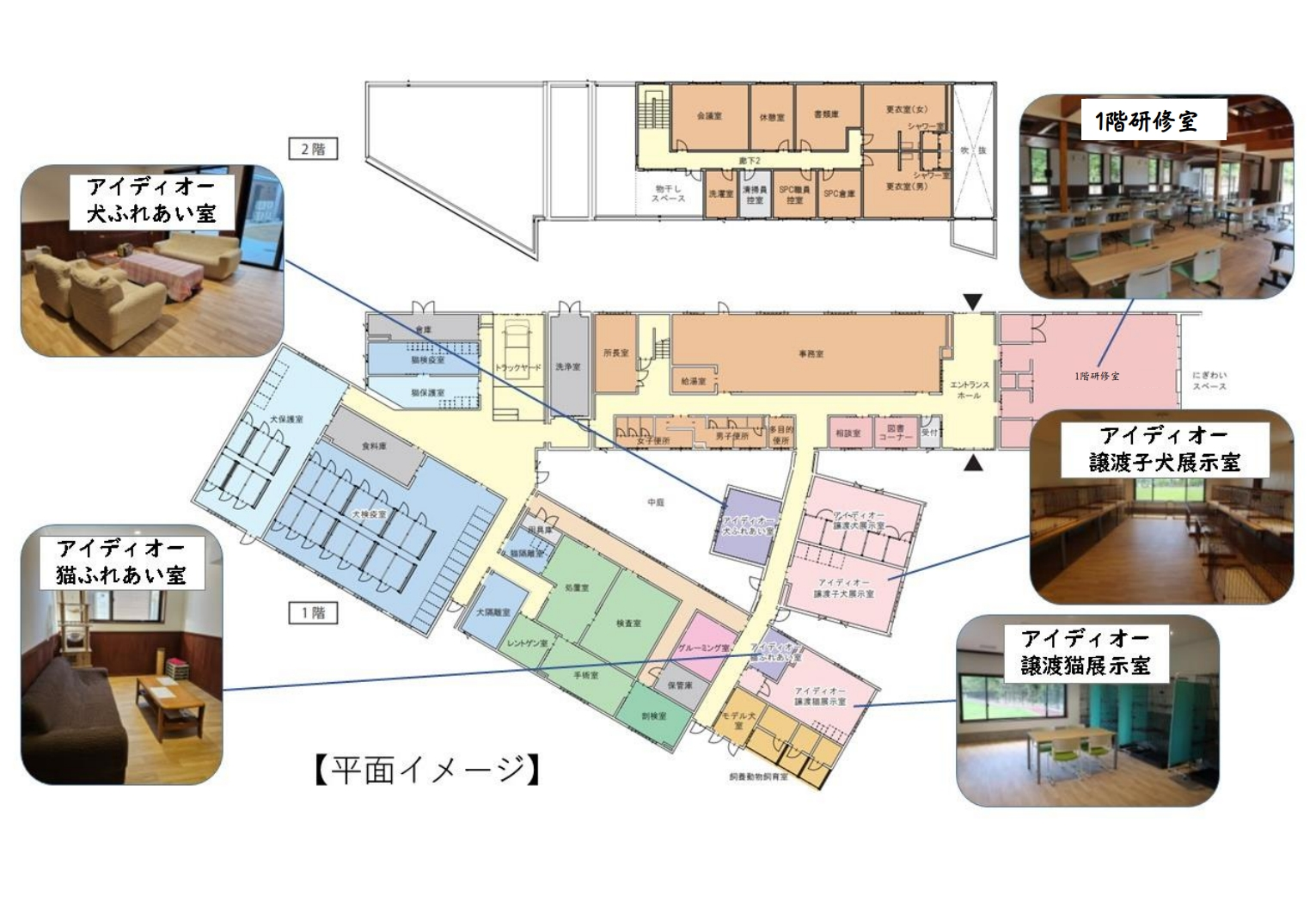 センター建物配置図
