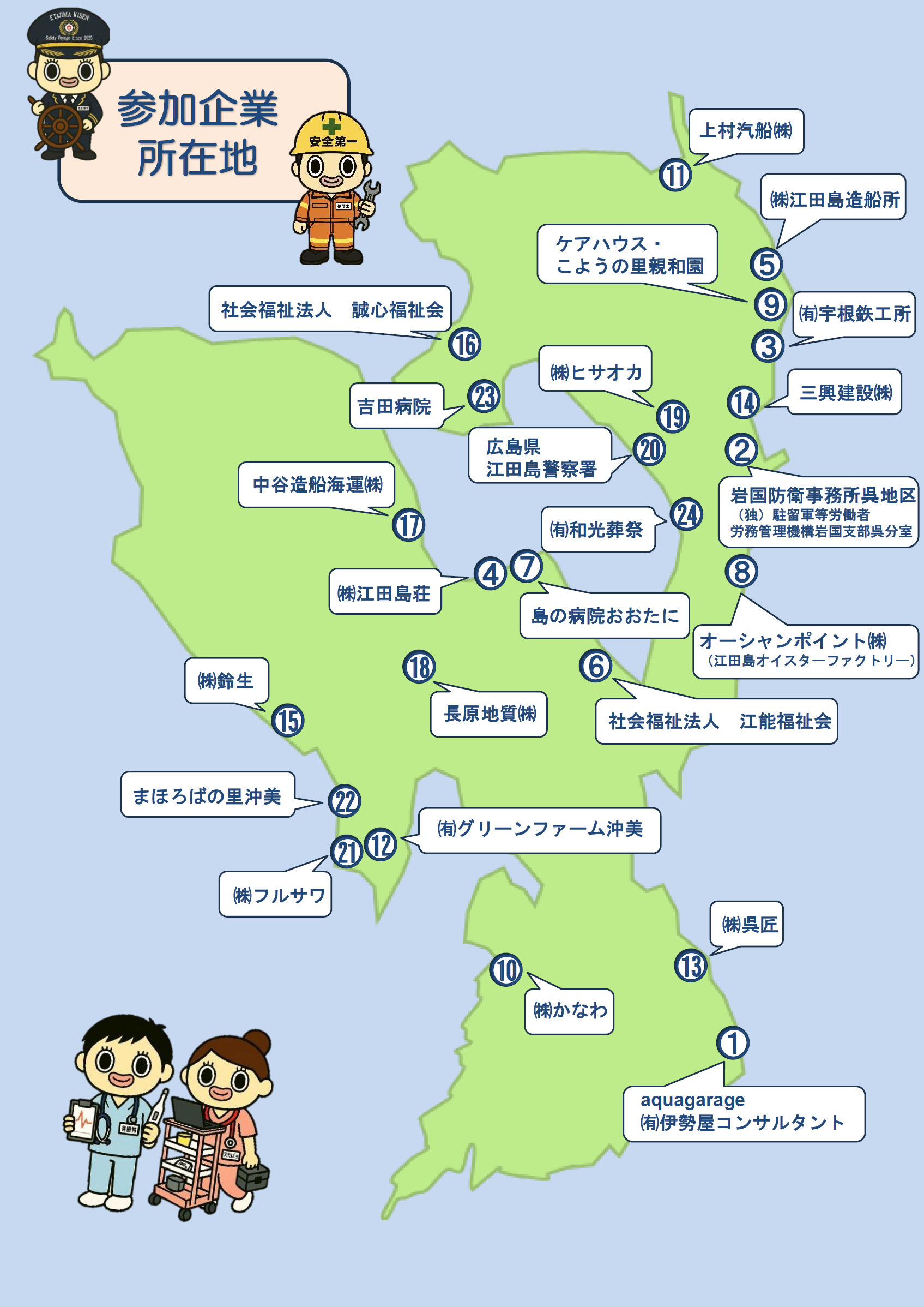 企業合同説明会３