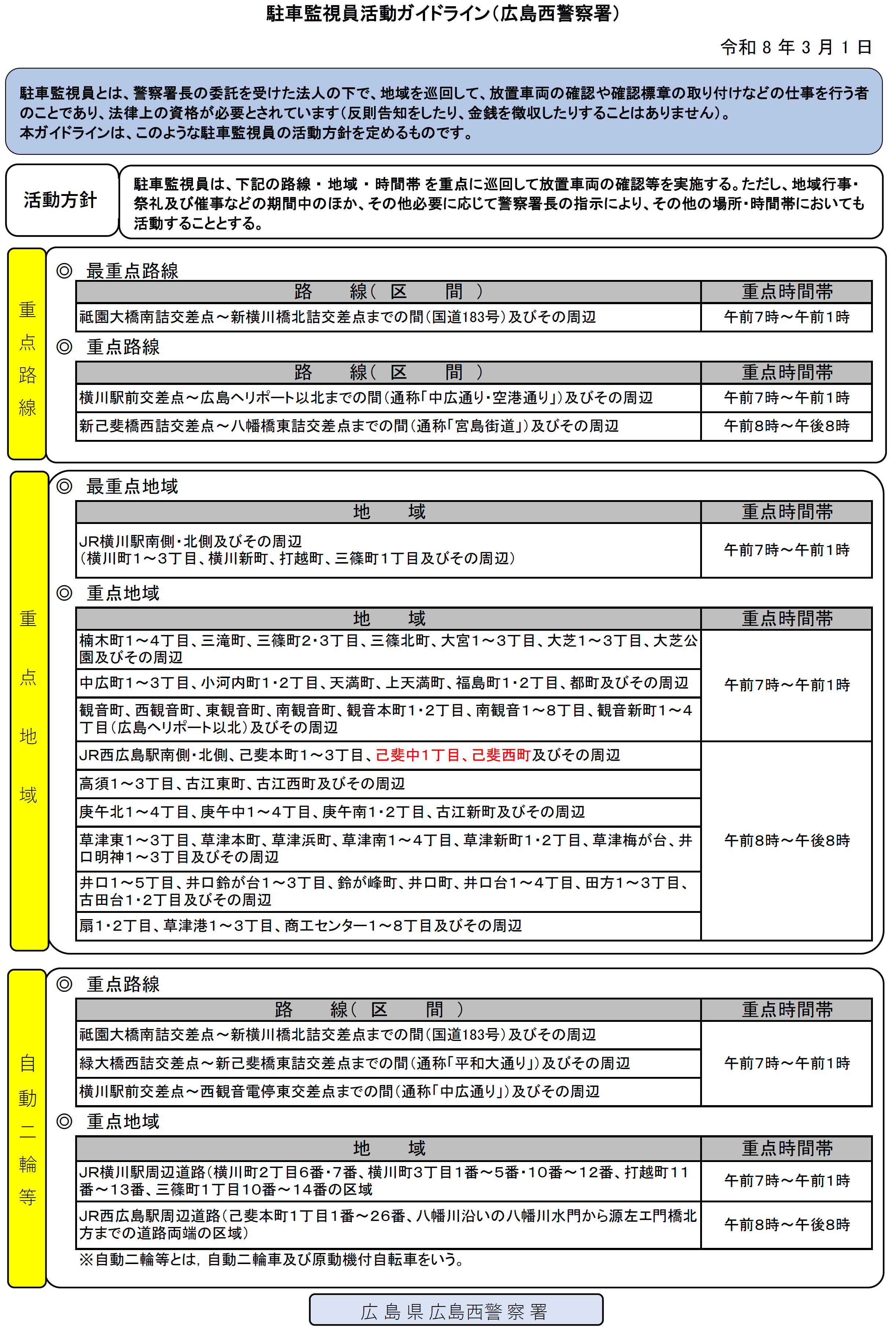 広島西署ガイドライン