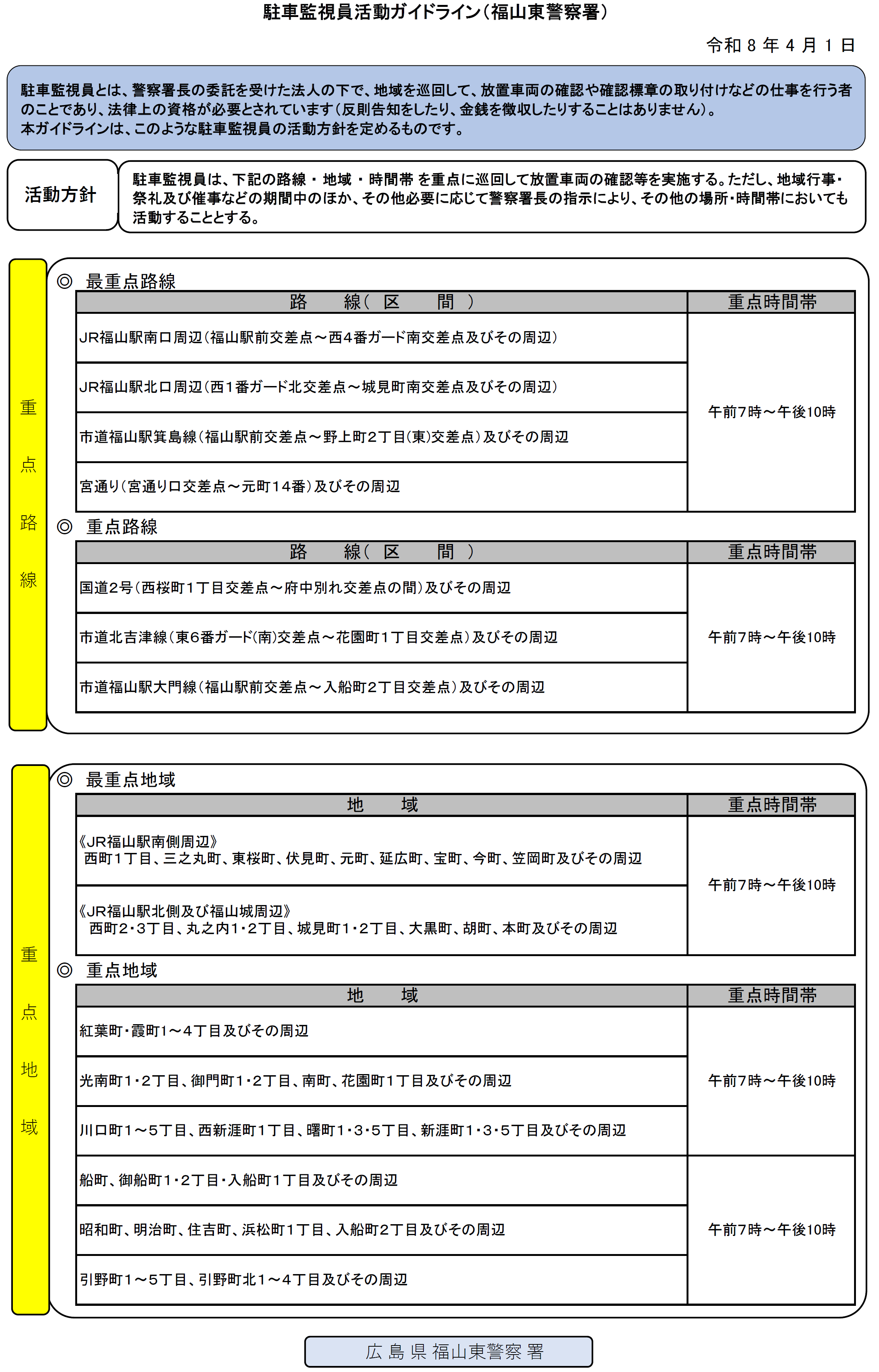 福山東署ガイドライン