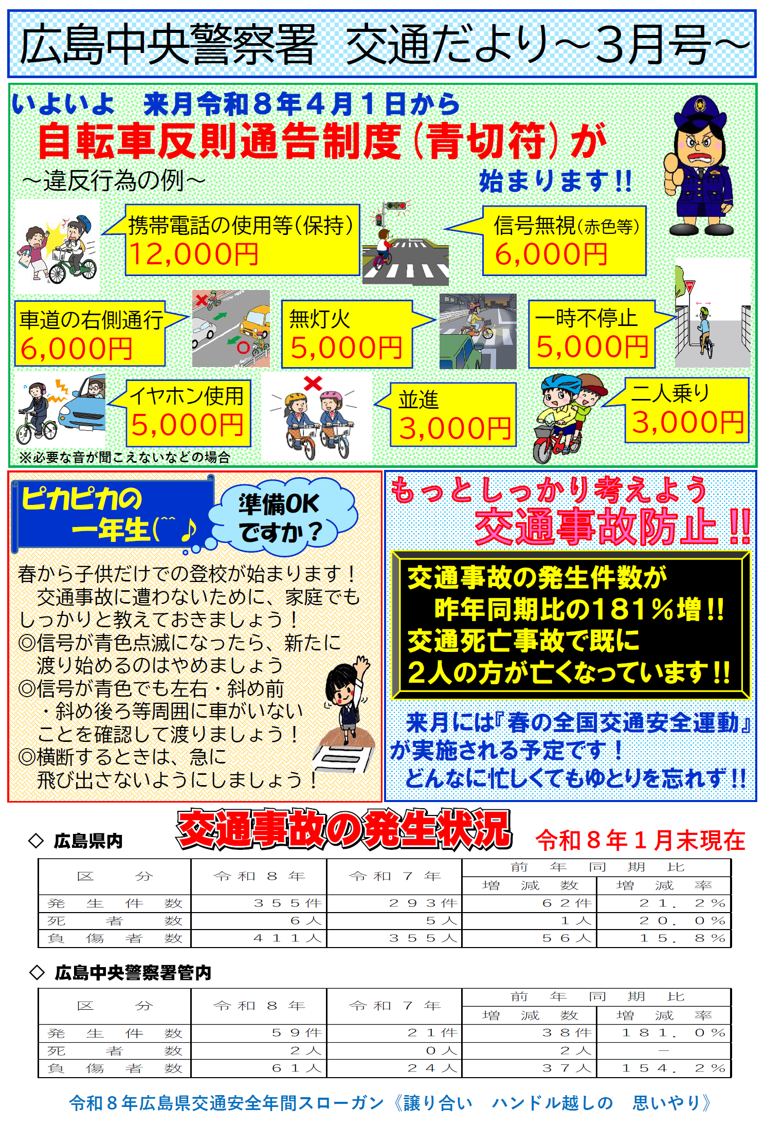 中央警察署　交通