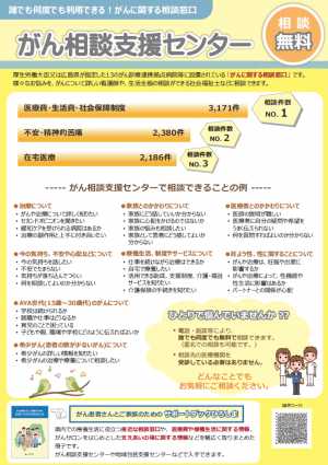 R7がん相談リーフレット（表紙）