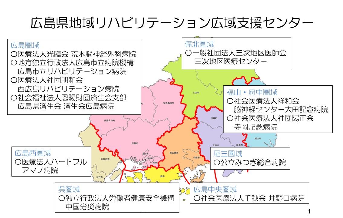 広域支援センター