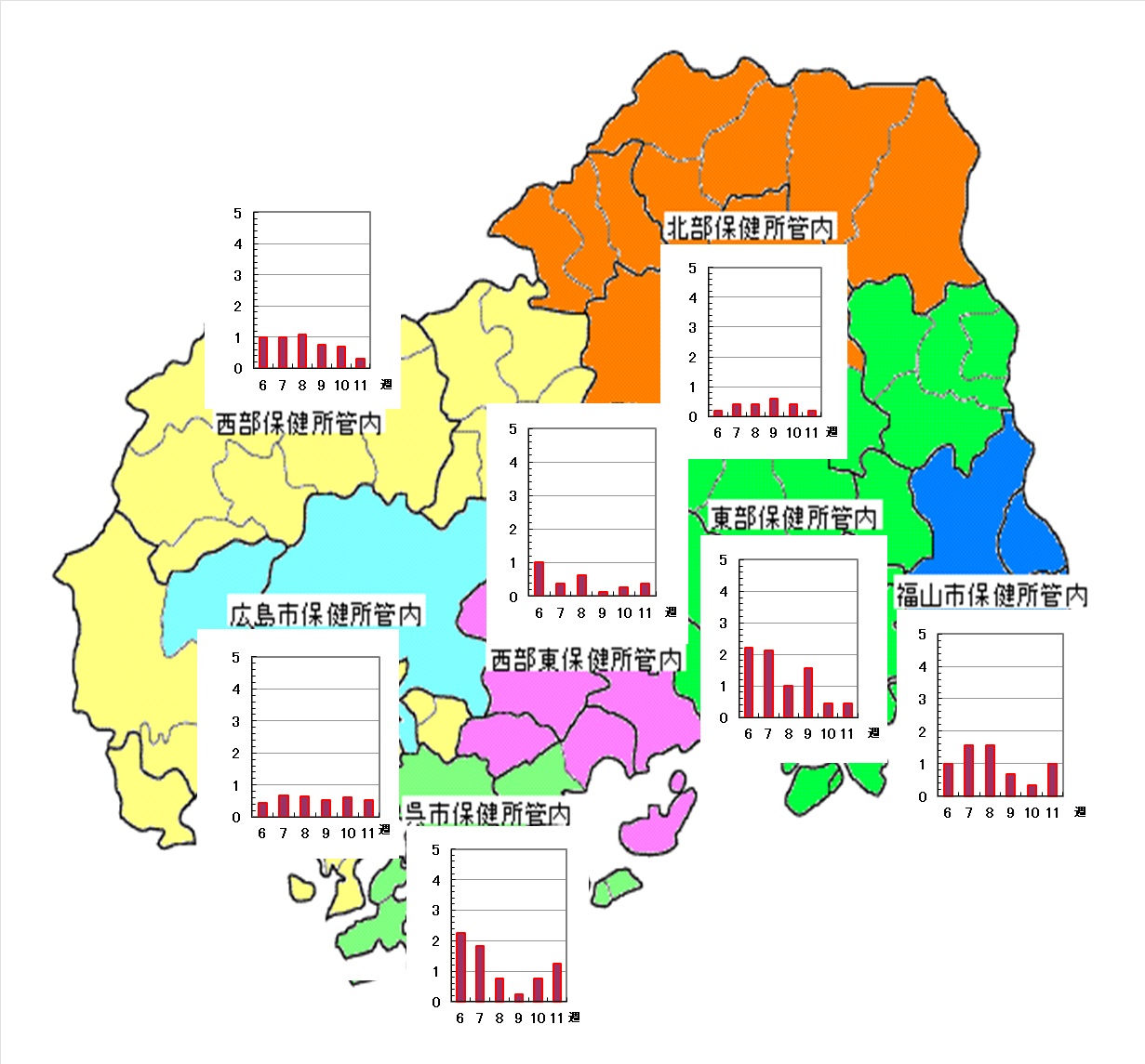 Covid-19ー保健所地図