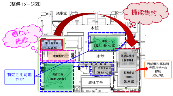 整備イメージ図