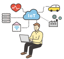 職業イメージ図6