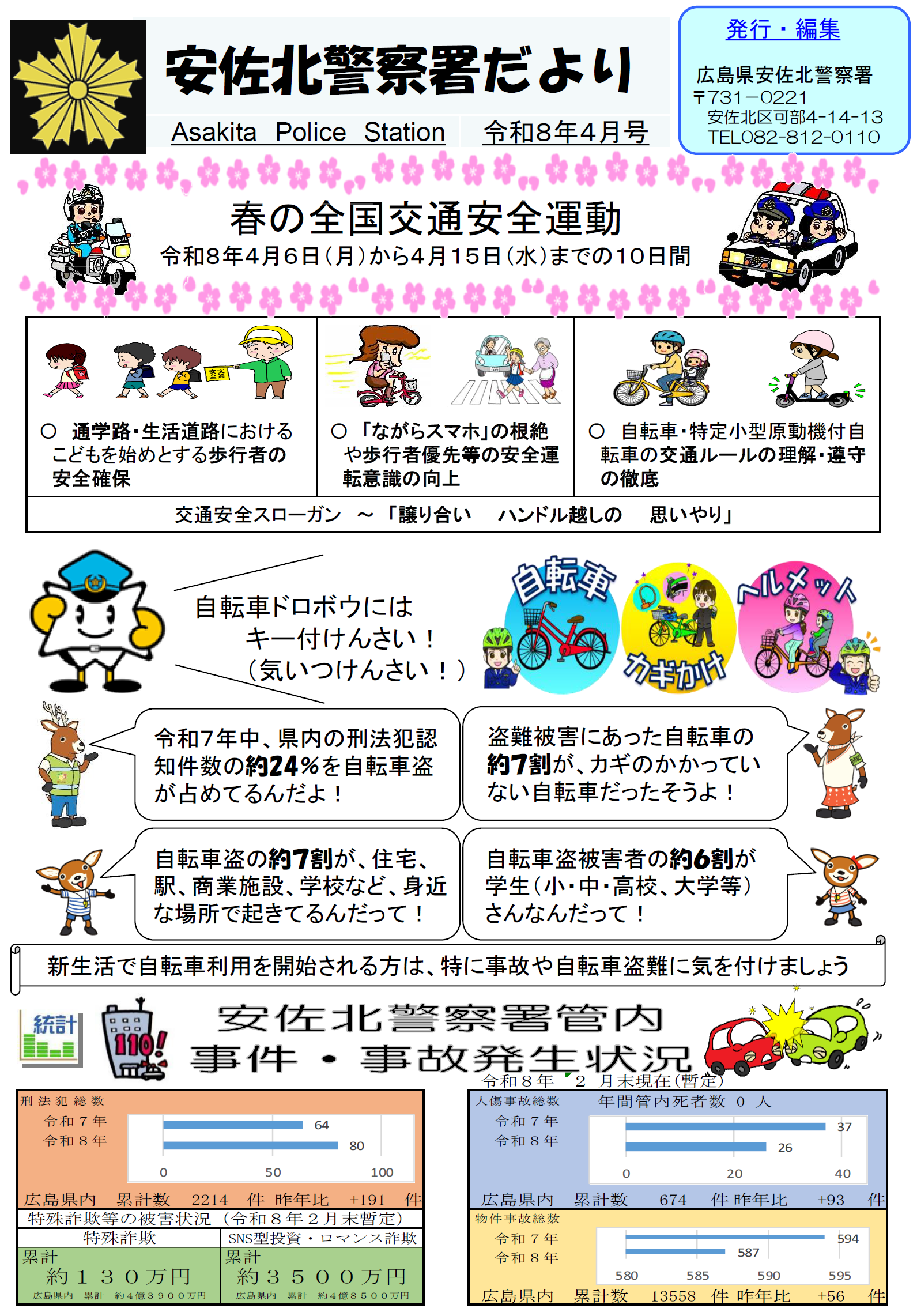 安佐北ミニ広報紙