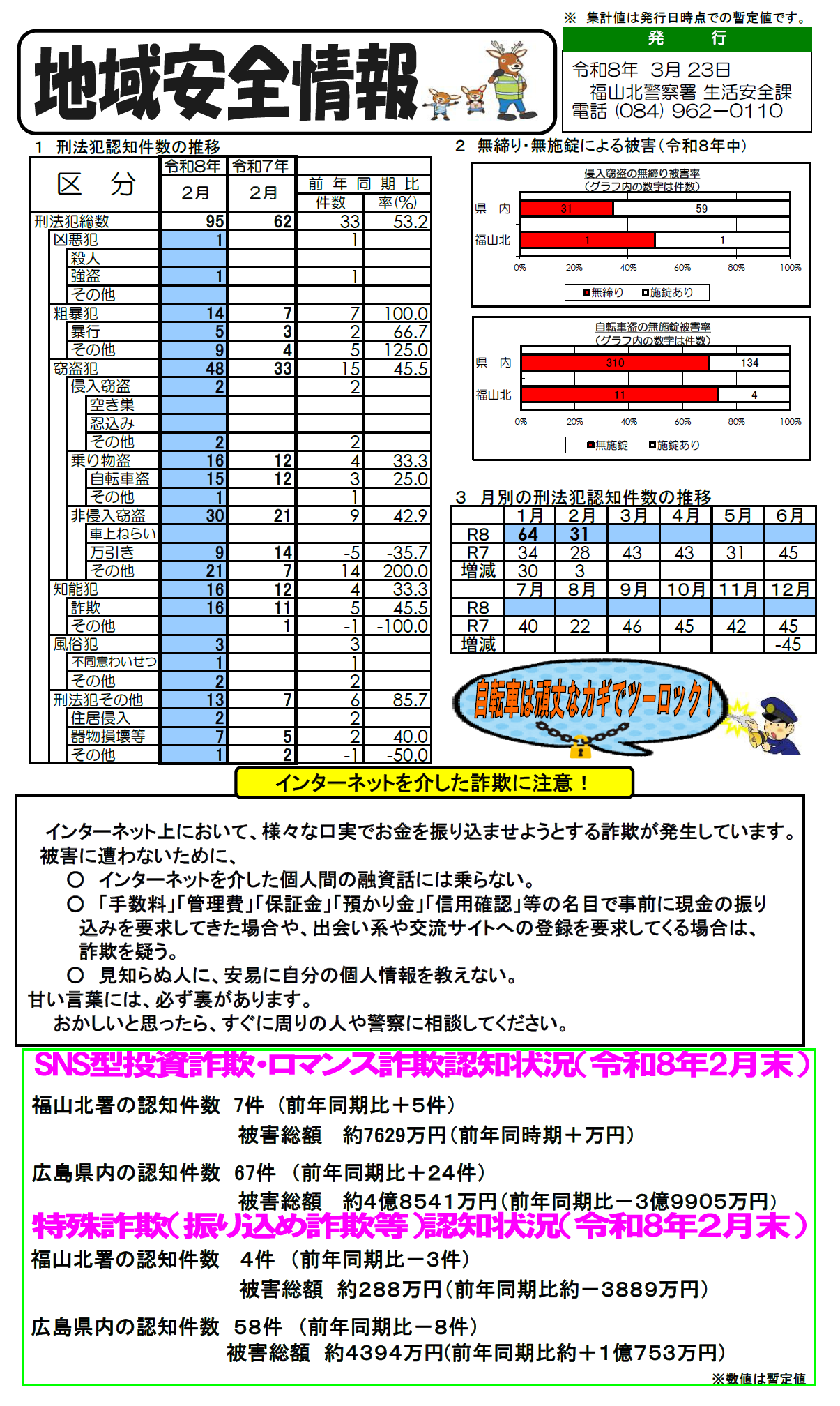 福山北地域安全チラシ