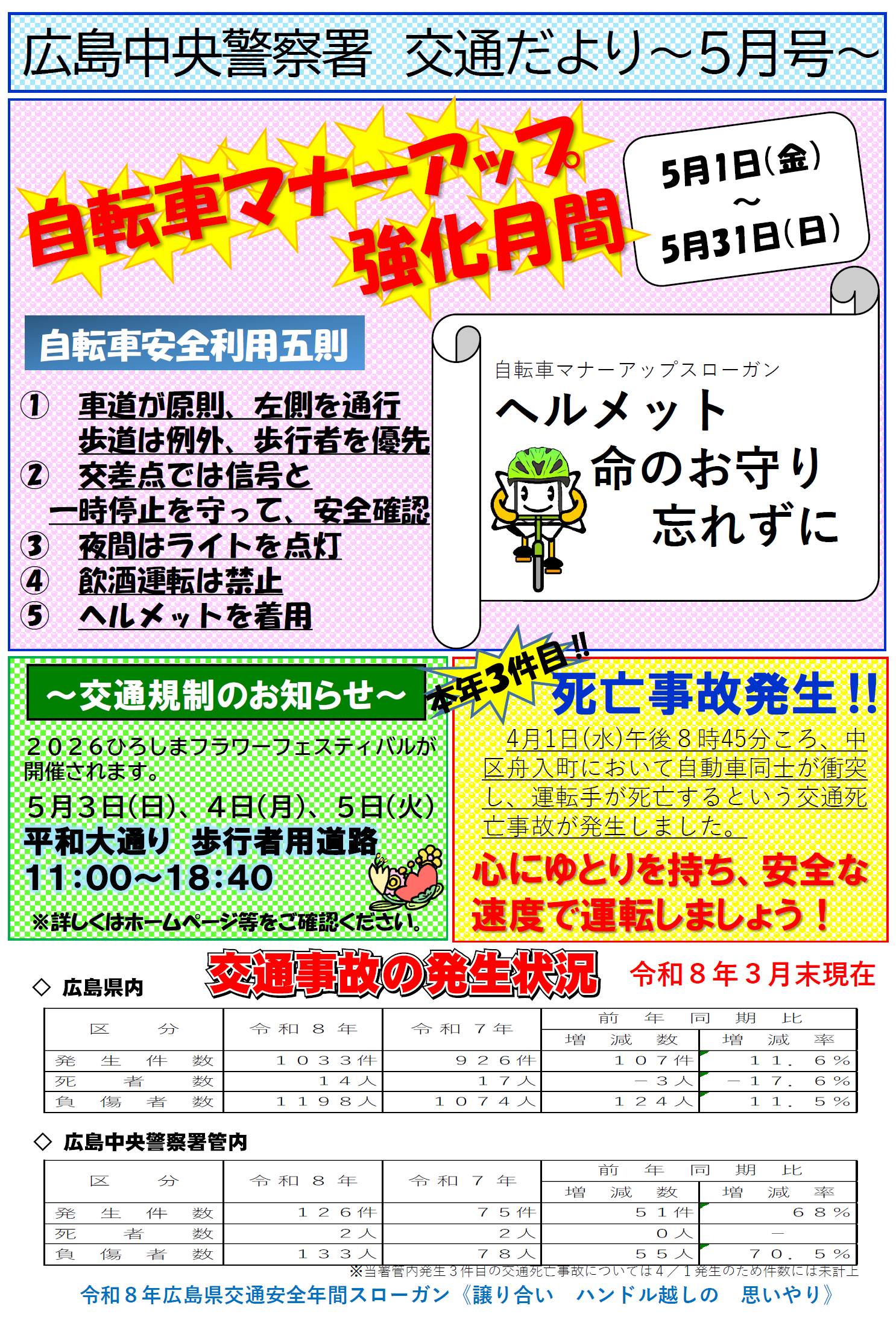 中央交通だより