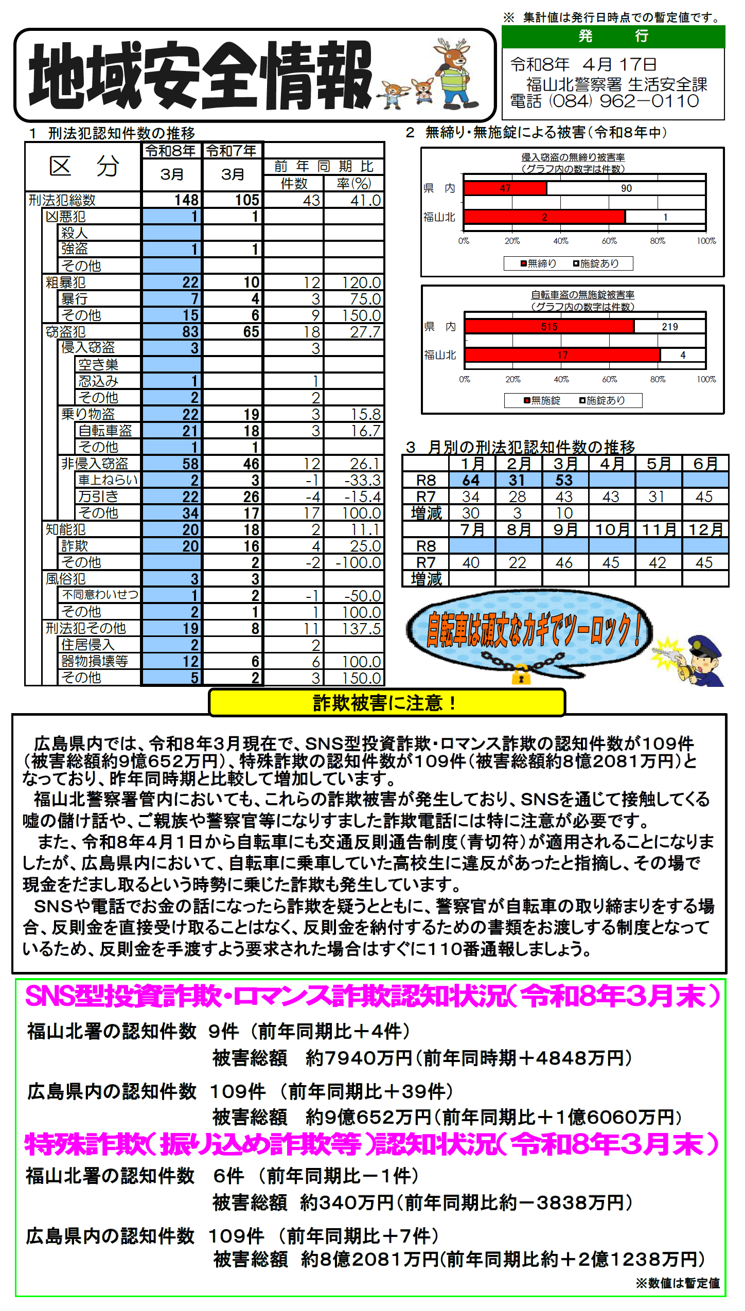 福山北地域安全