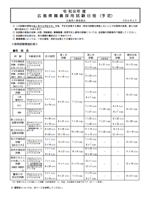 R8日程(R8.4更新）②