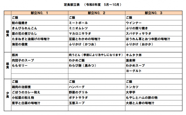 定食献立表Ｒ８年５月～