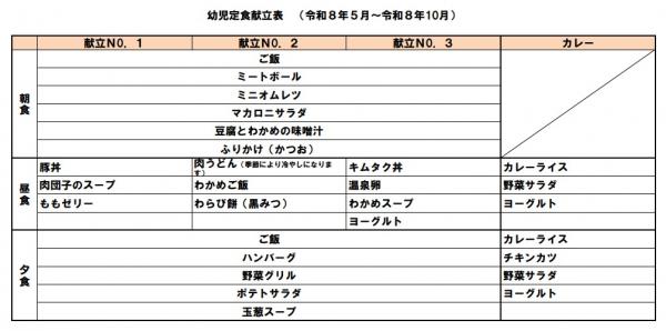 幼児定食献立表Ｒ８年５月～