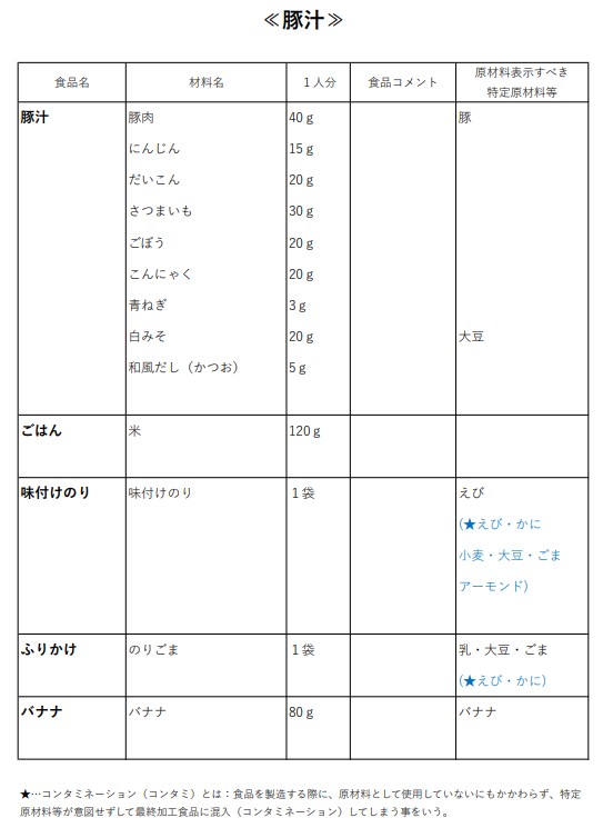 炊さん豚汁成分表