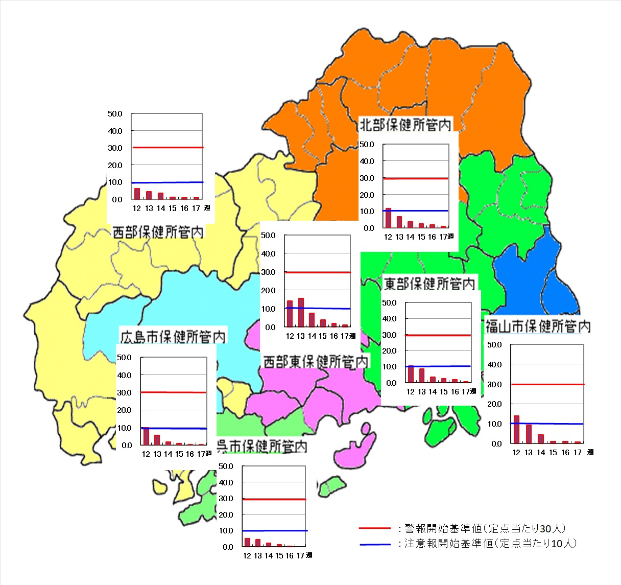 保健所地図