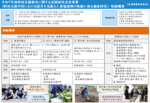 令和７年度特別支援教育に関する実践研究充実事業（特別支援学校における就労を見据えた農福連携の取組に係る調査研究）取組概要１
