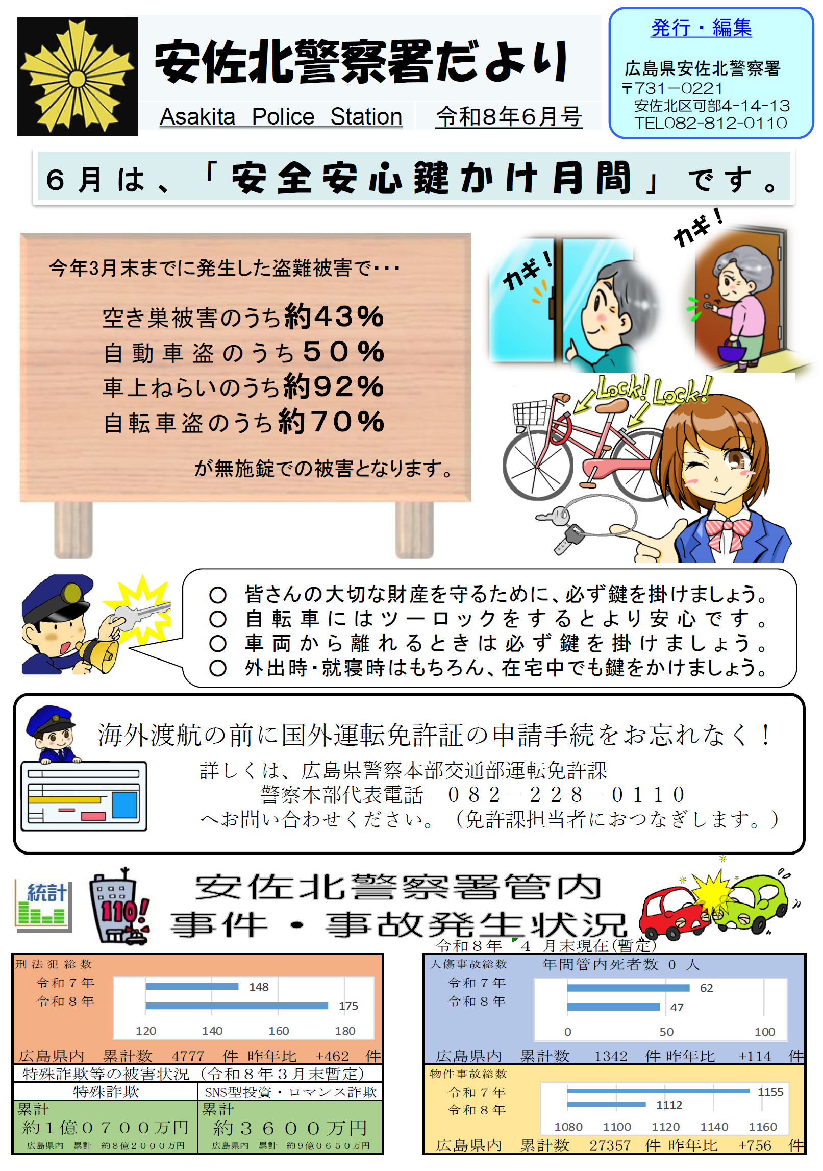 ミニ広報紙の掲載チラシ