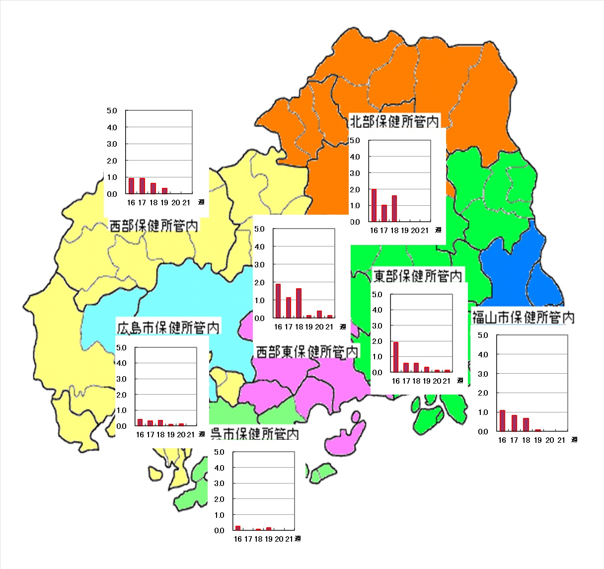 保健所地図