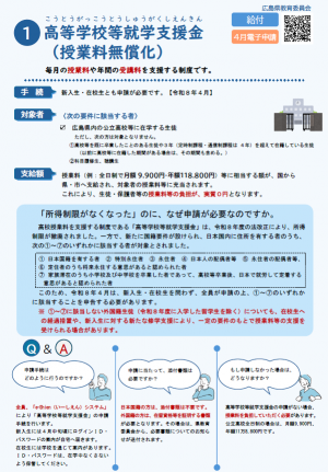 就学支援金