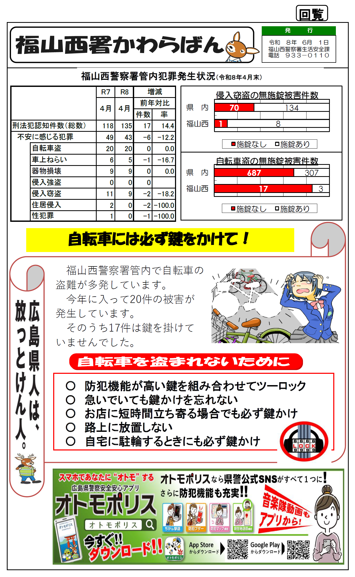 ミニ広報紙６月号