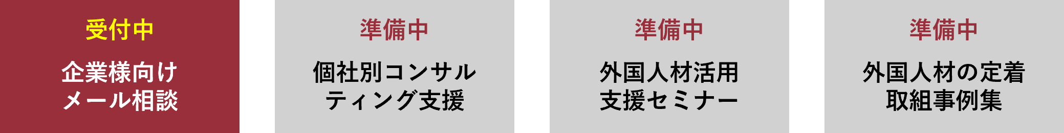 全体