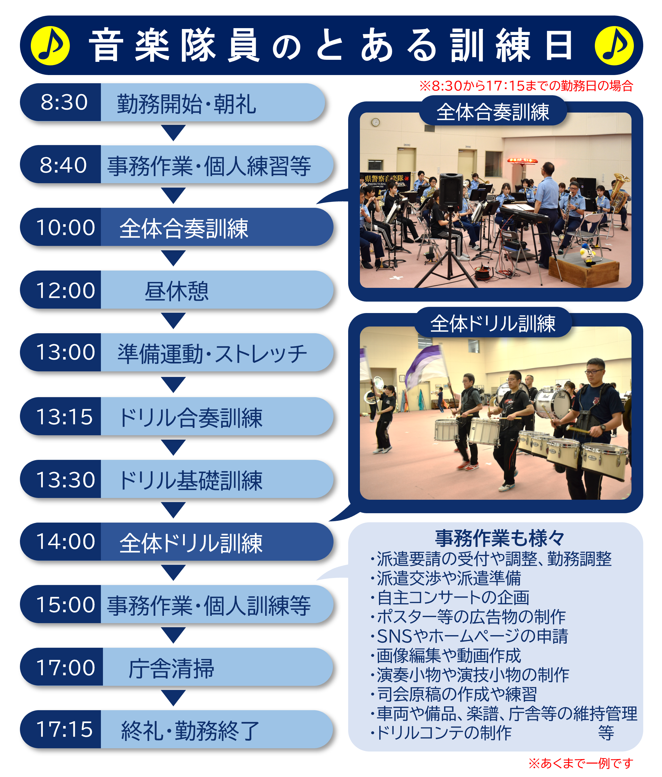 pm一日